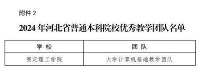 beat365英国官网教师荣获省级教学名师和优秀教学团队称号