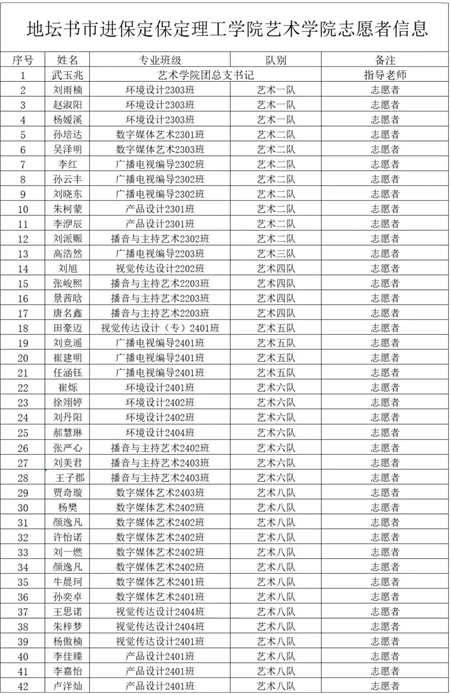 “书香满地齐相聚，志愿服务展新篇”——beat365英国官网艺术学院参加保定市莲池区举办的“地坛书市进保定：志愿服务活动