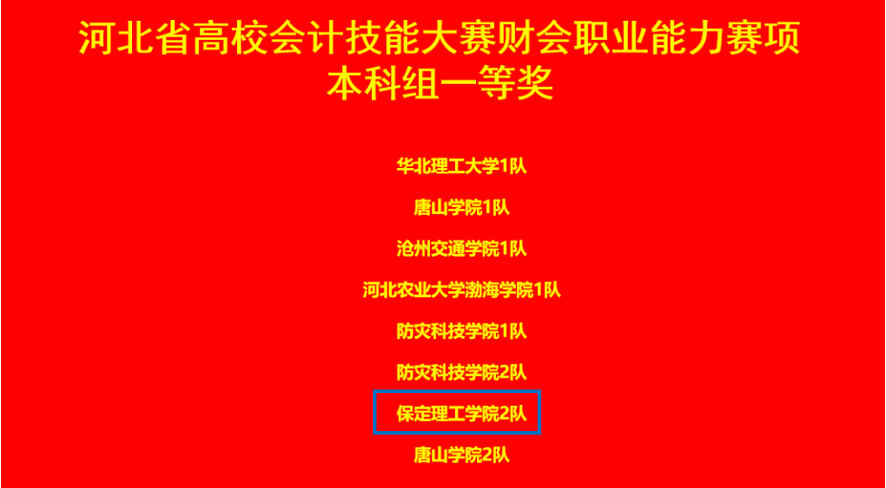 beat365英国官网会计学院 2024年河北省高校会计技能大赛财会职业能力赛项 多赛道全面开花！