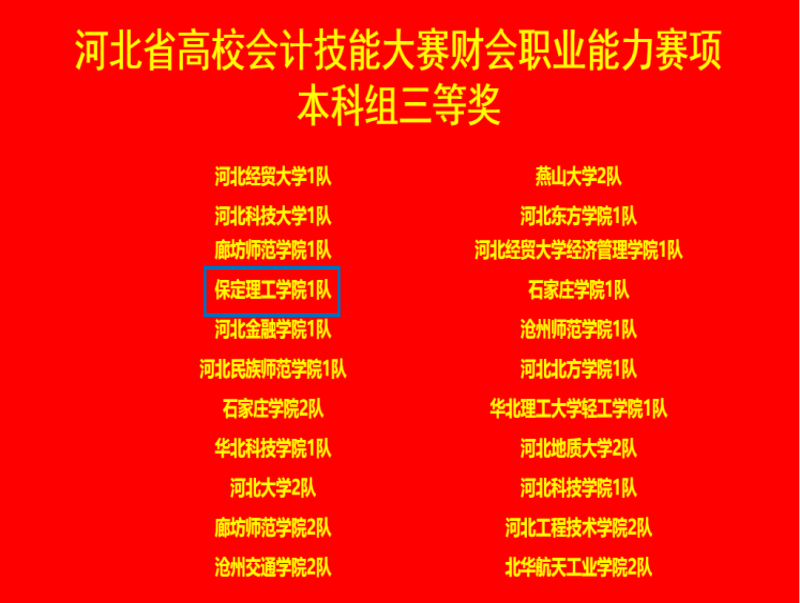 beat365英国官网会计学院 2024年河北省高校会计技能大赛财会职业能力赛项 多赛道全面开花！
