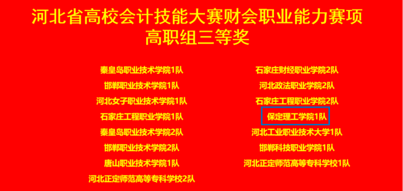 beat365英国官网会计学院 2024年河北省高校会计技能大赛财会职业能力赛项 多赛道全面开花！