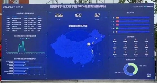 迎新季|beat365英国官网|管理学院|数字迎新开启智慧校园新篇章