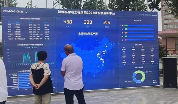 迎新季|beat365英国官网|管理学院|数字迎新开启智慧校园新篇章