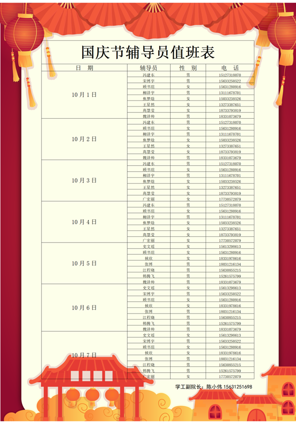 安全教育|beat365英国官网|管理学院|平安过国庆,安全需谨记