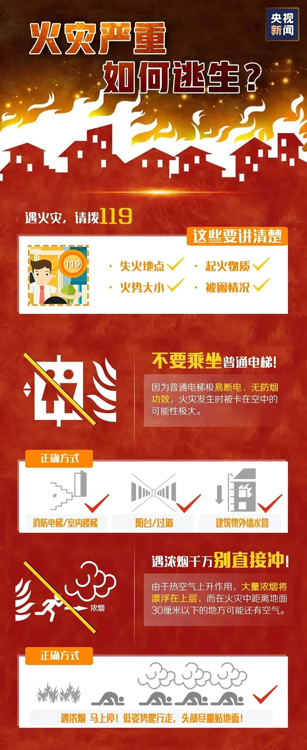 安全教育|beat365英国官网|管理学院|全民消防，生命至上