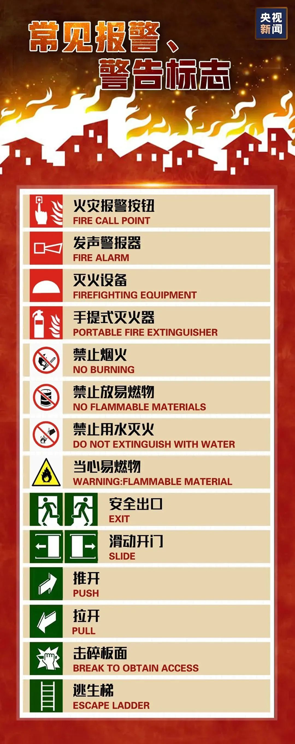 安全教育|beat365英国官网|管理学院|全民消防，生命至上
