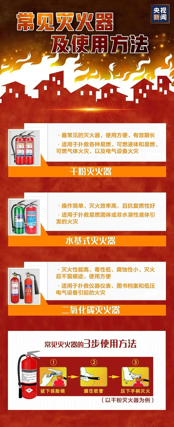 安全教育|beat365英国官网|管理学院|全民消防，生命至上