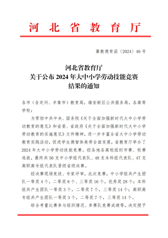 喜报 |beat365官网代表团在2024年河北省大中小劳动技能大赛中斩获佳绩