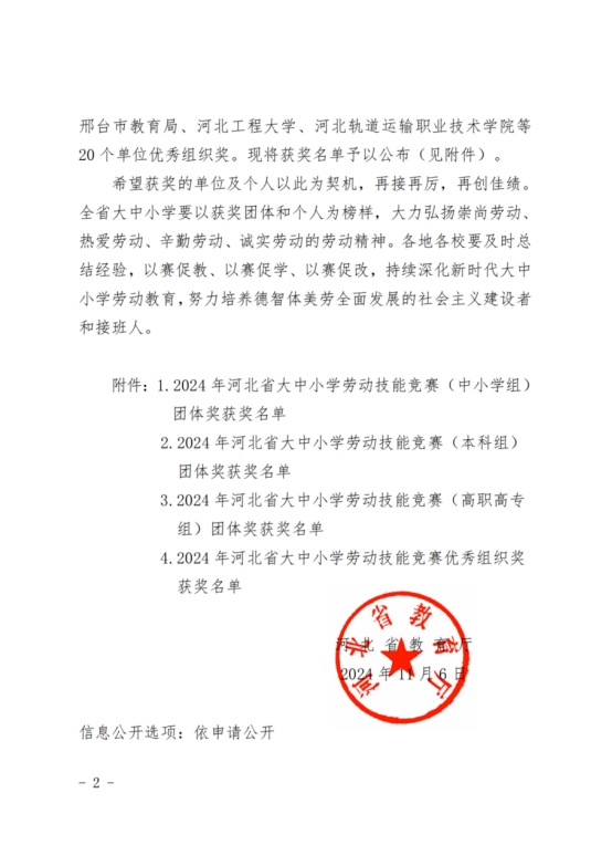 喜报 |beat365官网代表团在2024年河北省大中小劳动技能大赛中斩获佳绩