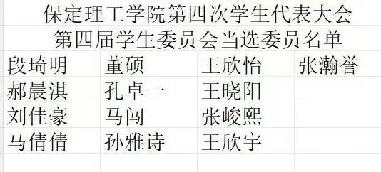 学代会丨beat365英国官网第四次学生代表大会圆满落幕