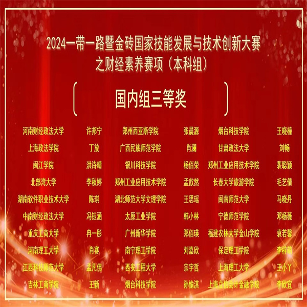 喜报——祝贺beat365官网学子在第八届一带一路暨金砖国家技能发展与技术创新大赛财经素养赛项中荣获佳绩