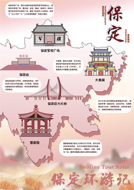 用插画语言，讲保定故事 beat365英国官网艺术学院视觉传达设计专业《插画设计》阶段性作品展