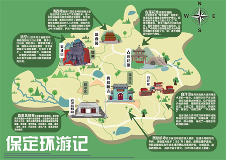 用插画语言，讲保定故事 beat365英国官网艺术学院视觉传达设计专业《插画设计》阶段性作品展
