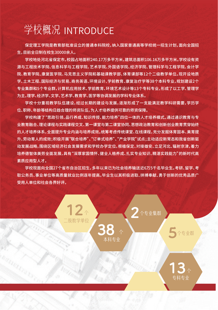 beat365英国官网2025年高职单招招生简章