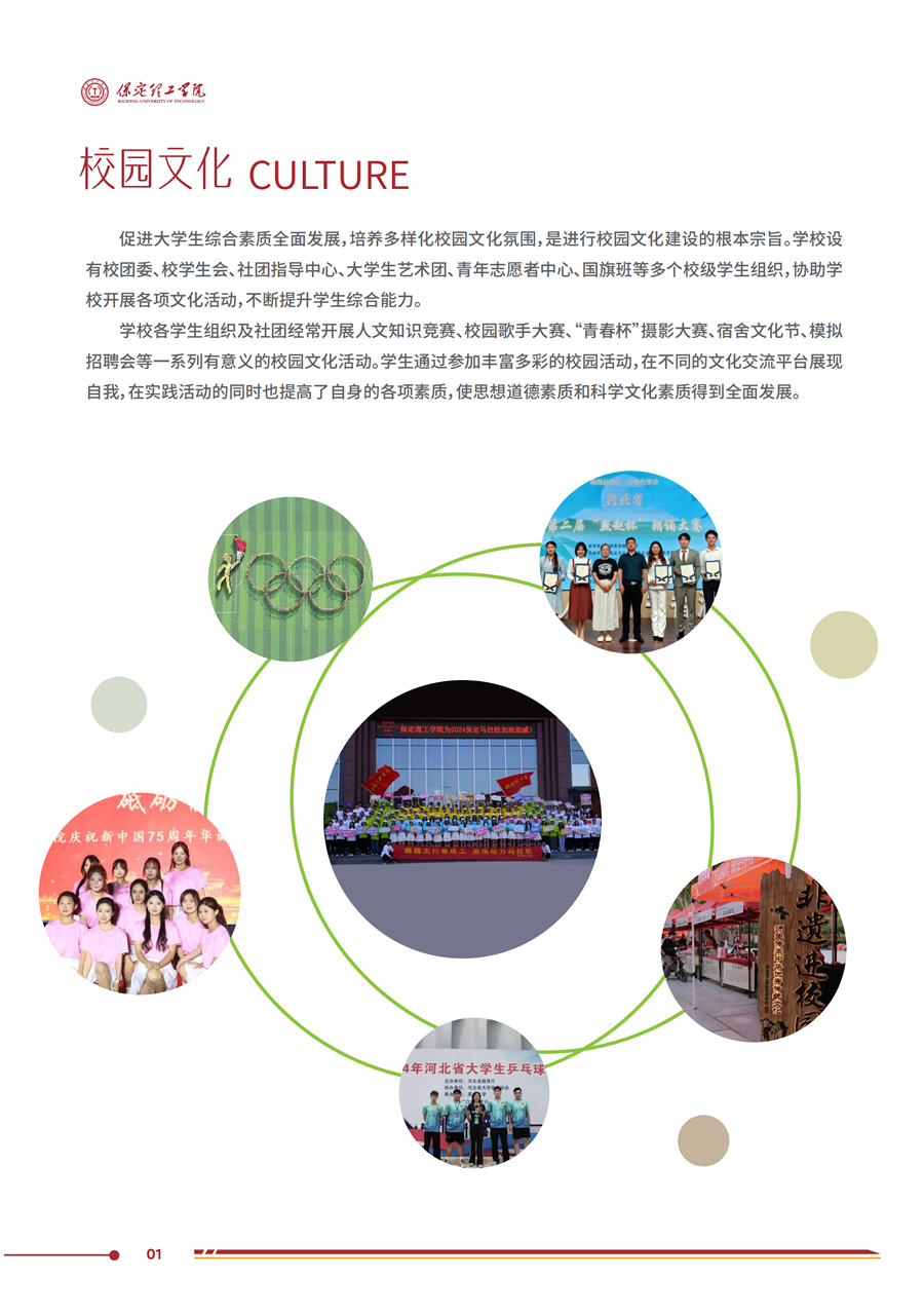 beat365英国官网2025年高职单招招生简章