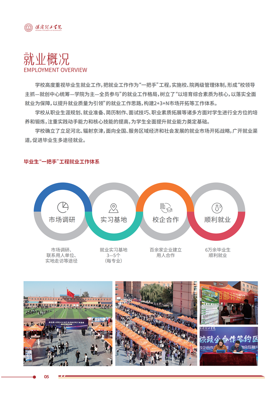 beat365英国官网2025年高职单招招生简章