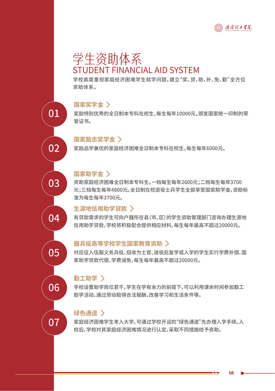 beat365英国官网2025年高职单招招生简章