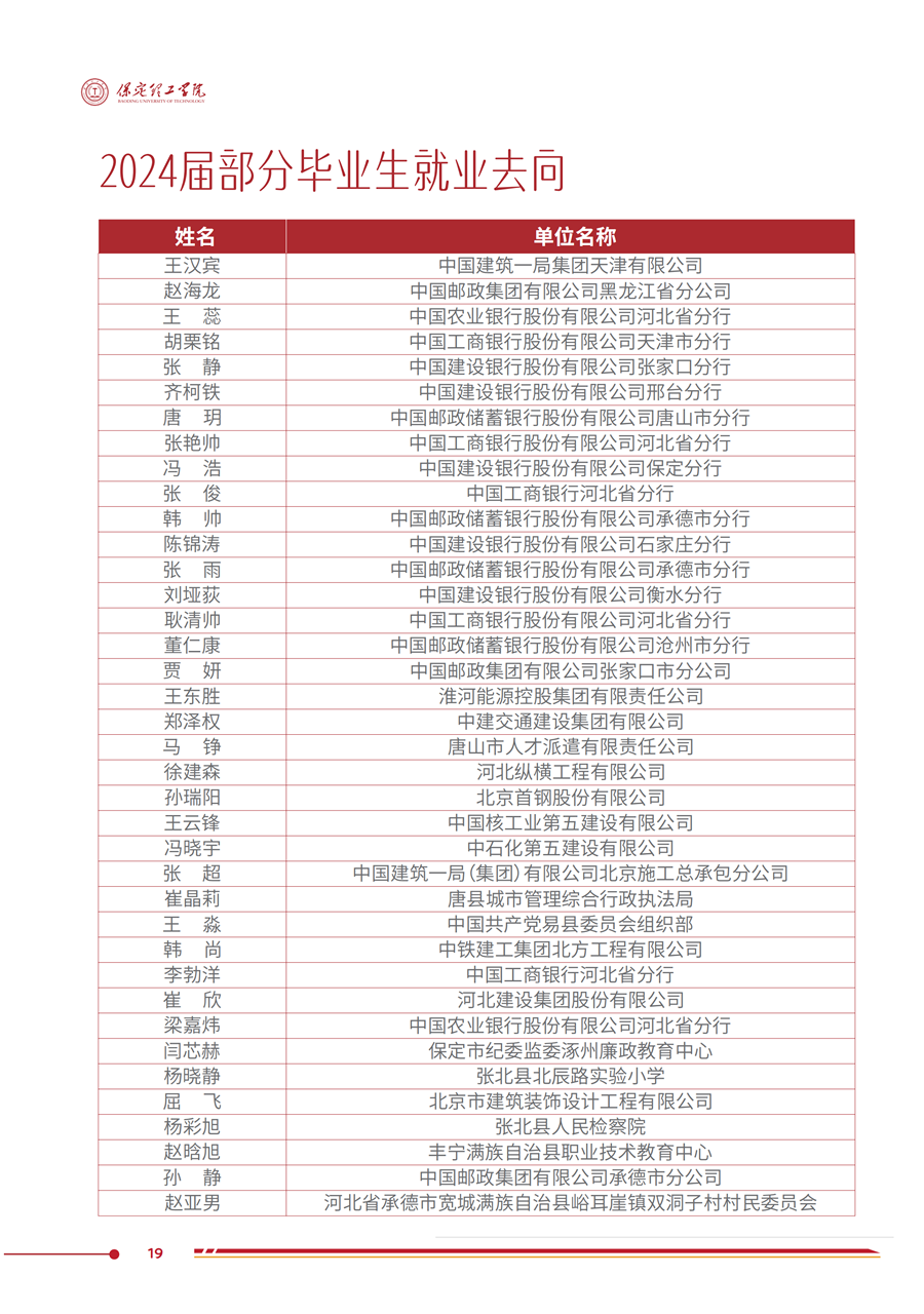 beat365英国官网2025年高职单招招生简章