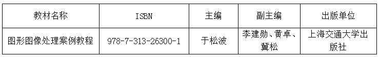 beat365英国官网“十四五”职业教育规划教材推荐公示