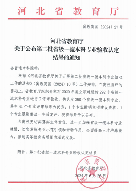 beat365官网机械设计制造及其自动化等3个专业顺利通过省级一流专业结项验收