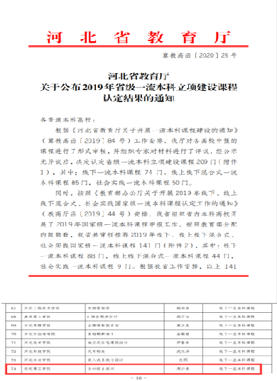 学院概况