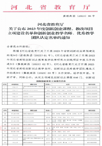 学院概况