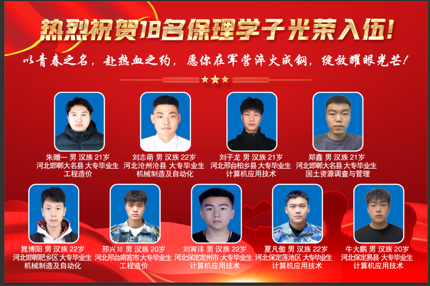 喜报!青春筑梦军营 热血书写担当 保理学工处beat365英国官网学工处   2025年05月27日 20:03 