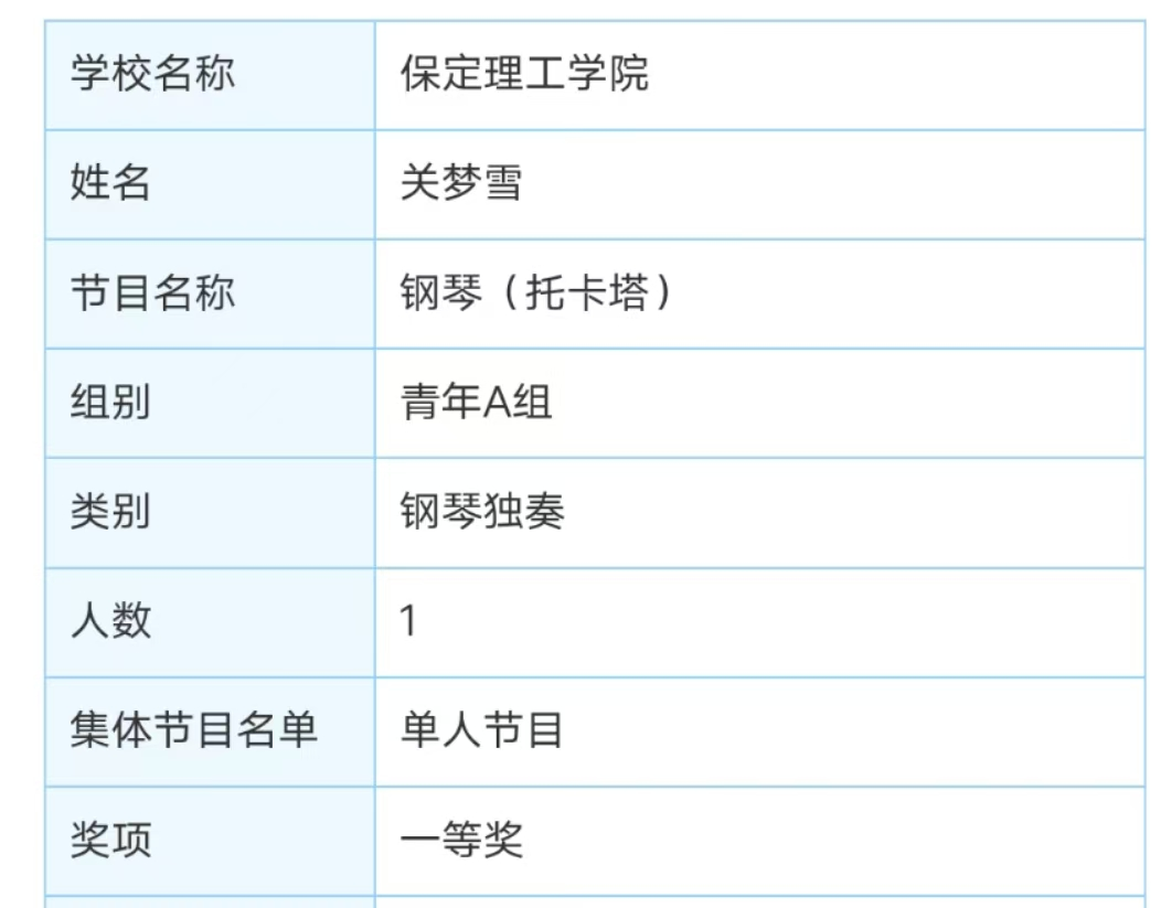 beat365英国官网||教育学院||“繁花舞动，国韵传承”：教育学子在“永远跟党走”主题教育活动中荣获佳绩