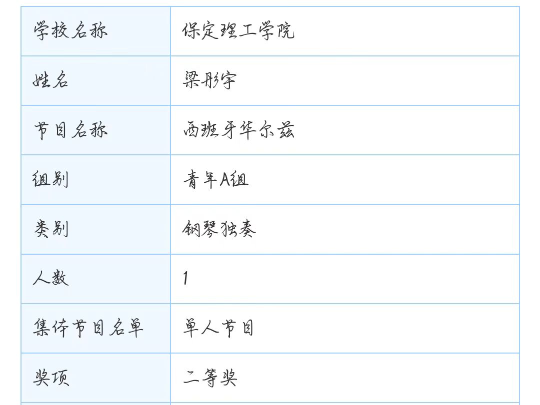 beat365英国官网||教育学院||“繁花舞动，国韵传承”：教育学子在“永远跟党走”主题教育活动中荣获佳绩