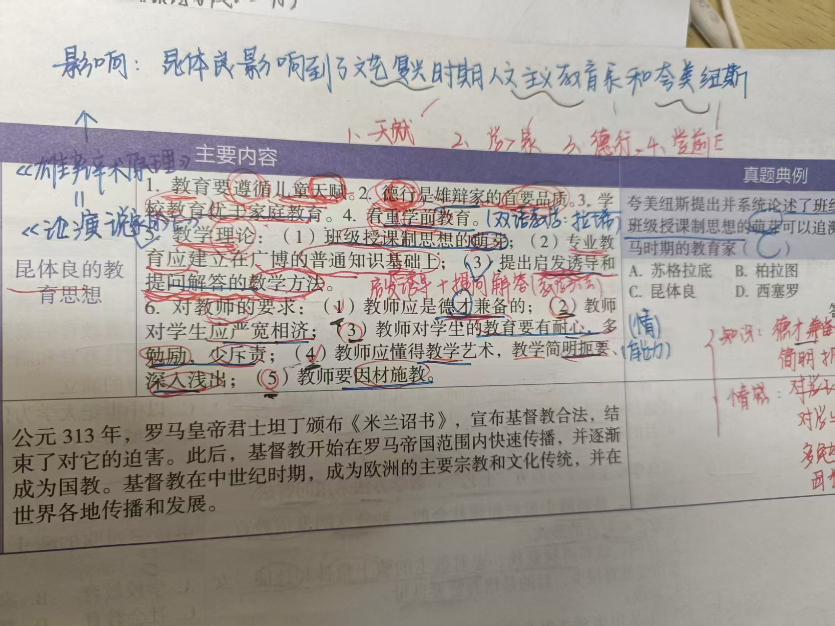 beat365英国官网‖教育学院‖研路星火引航者，榜样辉光映征程（五） 浇育满桃李 浇育满桃李     2025年06月03日 15:09