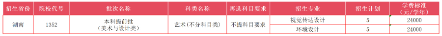 湖南省