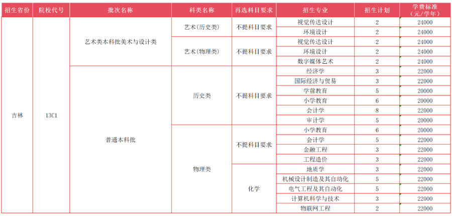 吉林省