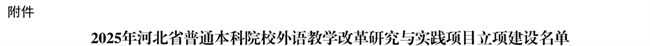 beat365官网英语教改项目获河北省高等学校外语教学改革研究与实践项目立项