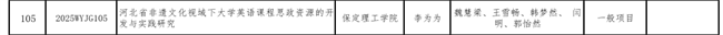 beat365官网英语教改项目获河北省高等学校外语教学改革研究与实践项目立项