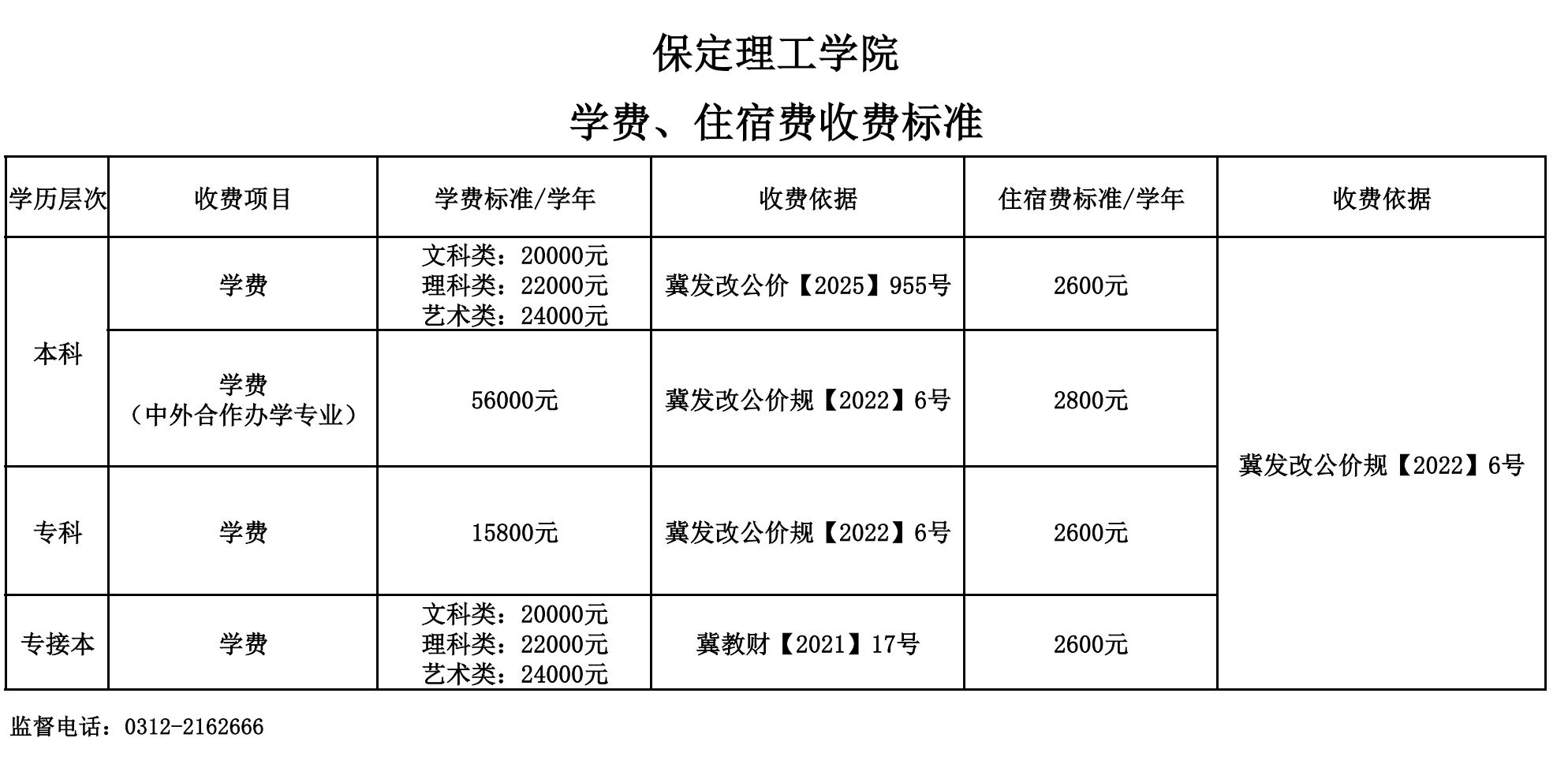 beat365英国官网学费、住宿费收费标准