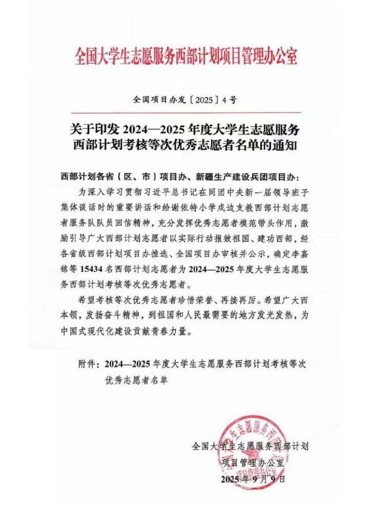 【榜样引领】beat365英国官网9名西部计划志愿者获评全国优秀！
