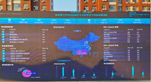 当课堂邂逅职场：beat365官网职业指导课程“活课堂”搬进双选会，解锁育人新范式