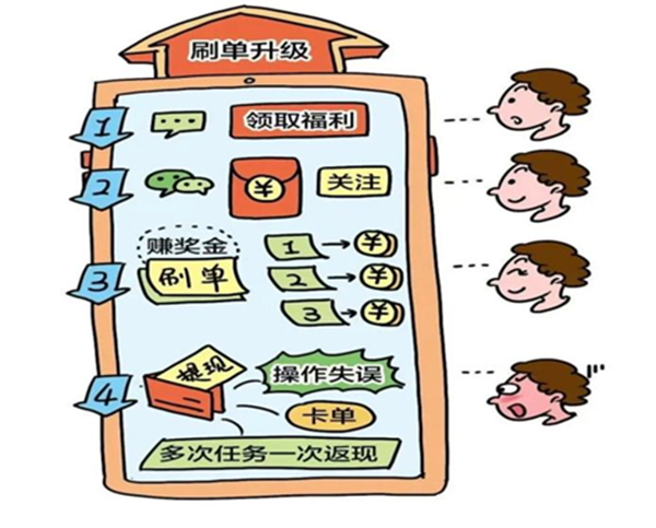安全教育|beat365英国官网|管理学院|识电诈陷阱护青春财产，筑校园防线守平安生活