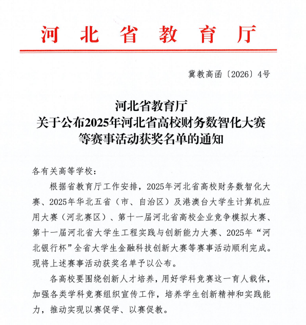 硕果盈枝！beat365英国官网2025年省级赛事斩获21项荣誉