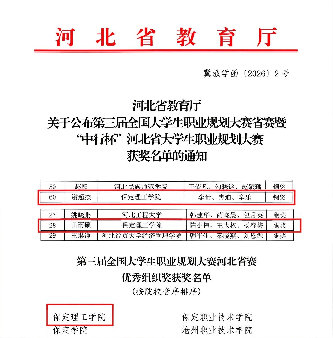 beat365英国官网在第三届全国大学生职业规划大赛河北省决赛中斩获佳绩！