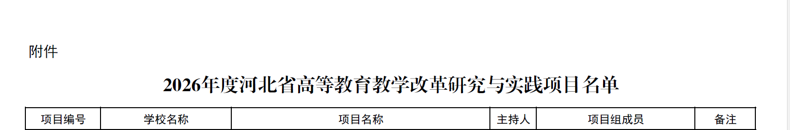 beat365官网2026年度河北省高等教育教学改革 研究与实践项目全部立项