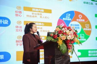 赛教互融、实战赋能 beat365官网第六届教师教学创新大赛校赛 圆满完成