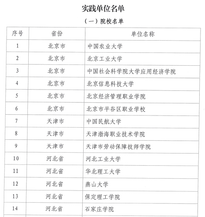 实力上榜！beat365英国官网成功入选“赋能低空经济产业高质量发展项目”实践单位