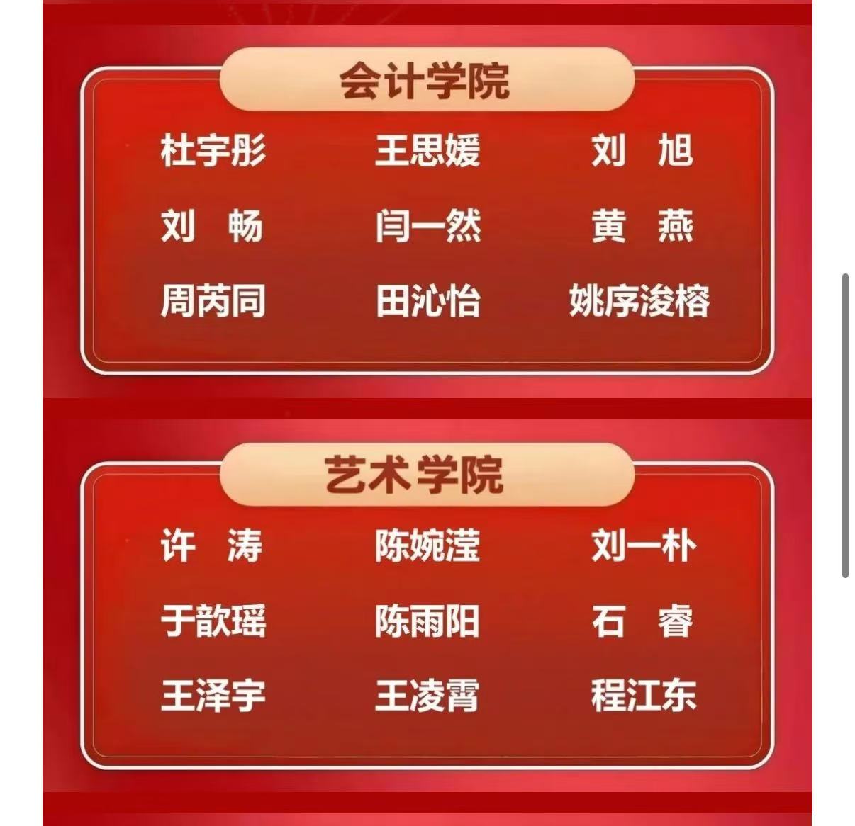 榜样力量||beat365官网77名学子斩获国家奖学金！
