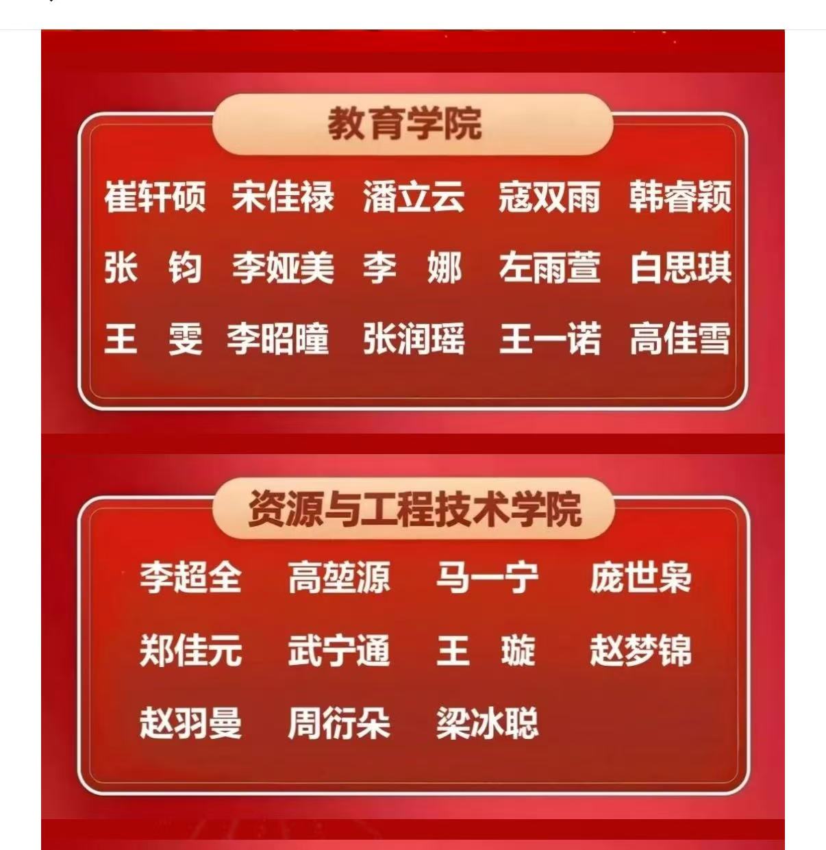 榜样力量||beat365官网77名学子斩获国家奖学金！