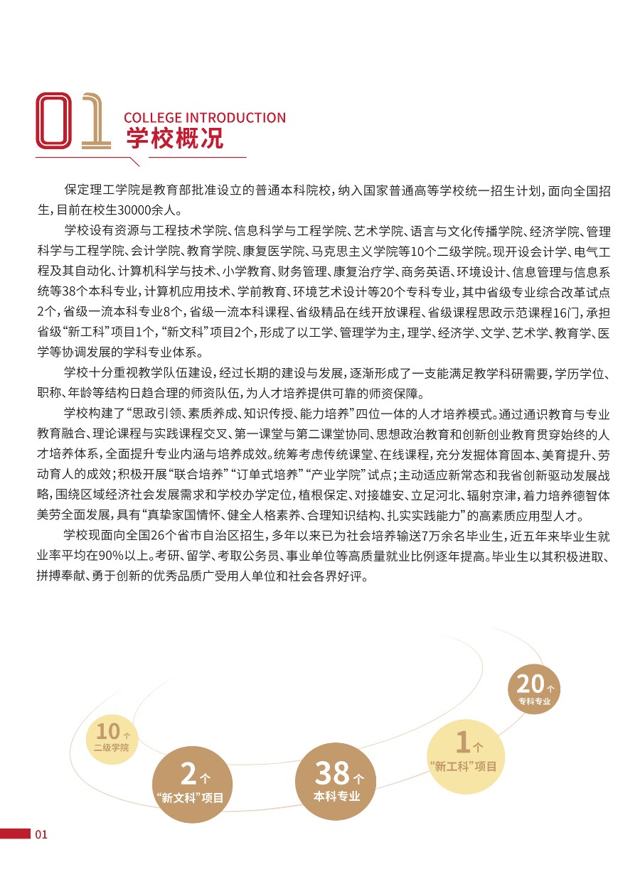 beat365英国官网2026年招生简章