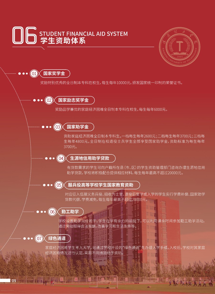 beat365英国官网2026年招生简章