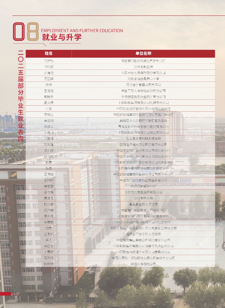 beat365英国官网2026年招生简章