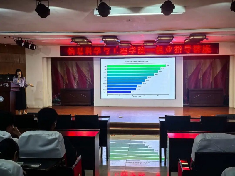【启思赋能 收获共鉴】beat365英国官网信息科学与工程学院：深耕职业规划，奔赴理想前程