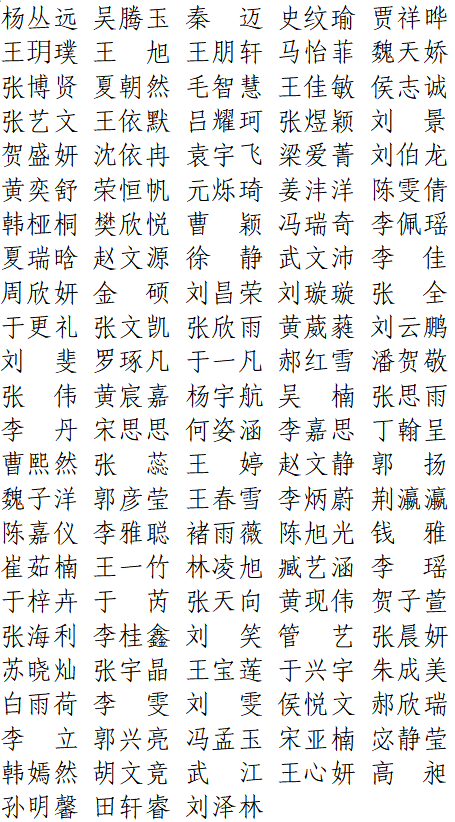 【公示】beat365英国官网2026届优秀毕业生评选结果公示